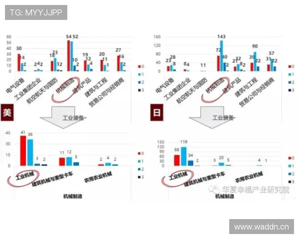 AC米兰从复兴到表现波动，是否已进入发展瓶颈期？