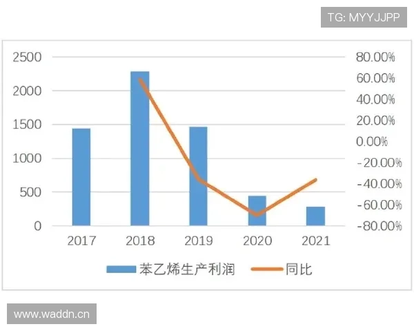 利雅得新月统治周期变化:联赛长期优势是否面临竞争格局调整 利雅得新月统治周期变化:联赛长期优势是否面临竞争格局调整