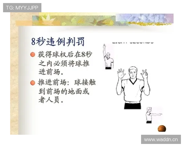 篮球前场规则解析,详解场地界限与违例判罚 篮球前场规则解析,详解场地界限与违例判罚