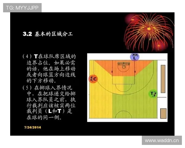 篮球防守规则：深度解析合法防守的边界与细节