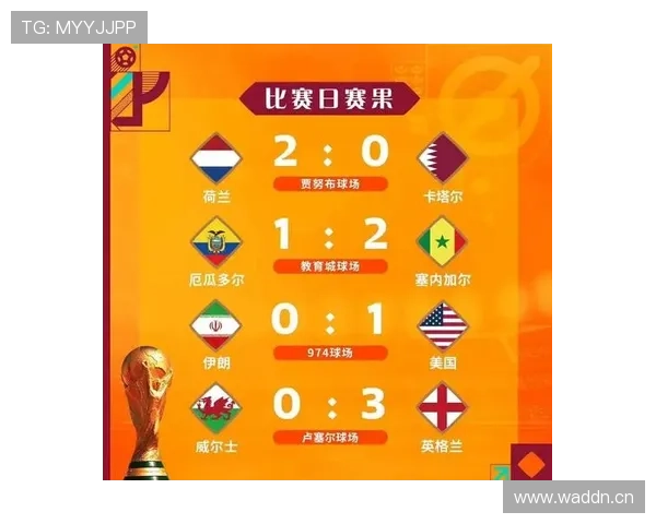 2026世界杯I组积分变化：末轮后排名正式确定